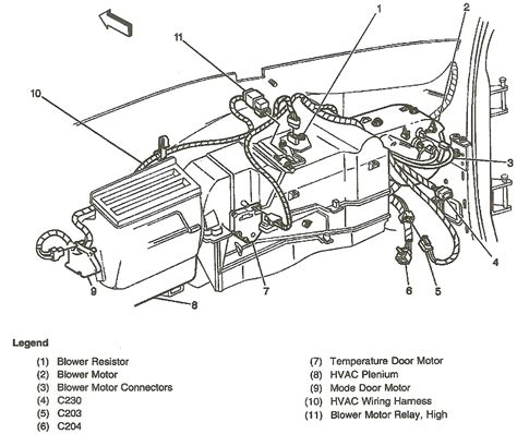 1999 Yukon Wiring Diagram