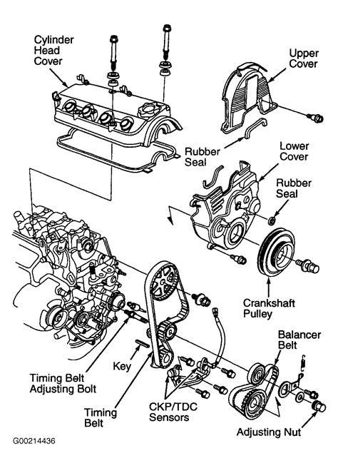 1999 accord engine diagram 