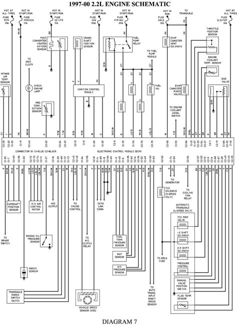1999 cavalier wiring schematic 