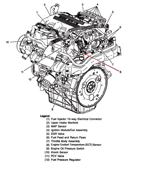 1999 chevrolet lumina motor diagram 