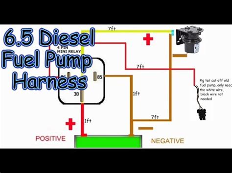 1999 chevy 6 5 turbo diesel engine wiring diagram 