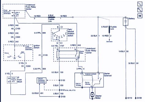1999 chevy express wiring diagram 