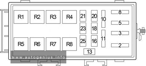 1999 dodge neon fuse box diagram 