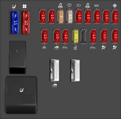 1999 dodge ram 2500 fuse diagram 