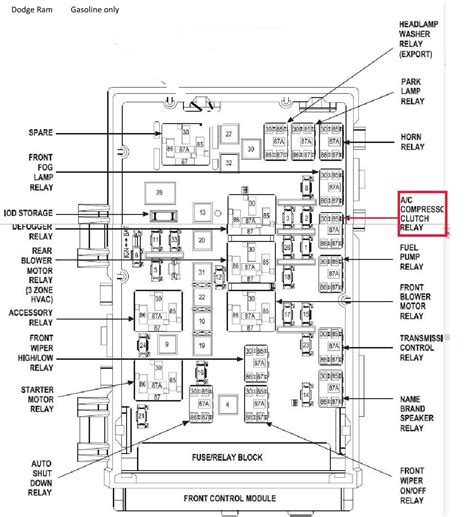 1999 dodge ram fuse diagram ac 