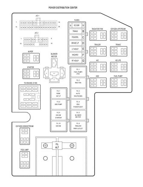 1999 durango fuse box diagram 