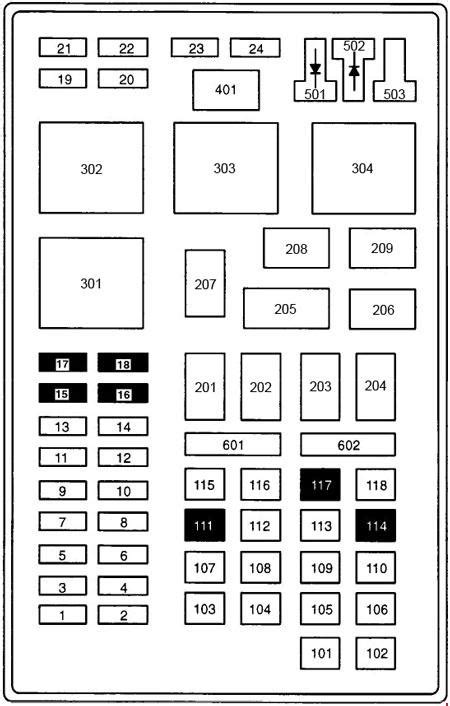 1999 excursion fuse box 