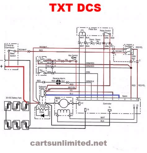1999 ezgo txt wiring diagram 