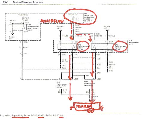 1999 f250 tail light wiring diagram 