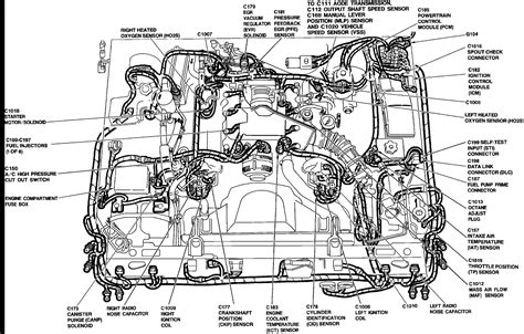 1999 ford crown victoria engine diagram 