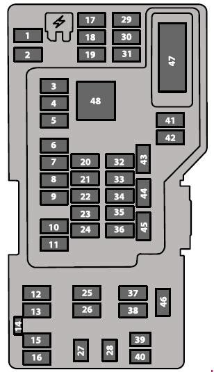 1999 ford e 450 fuse box diagram 