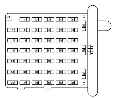 1999 ford e250 fuse panel diagram 