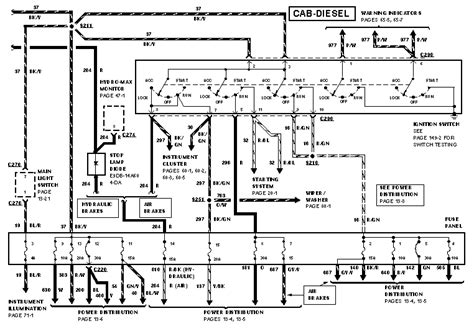 1999 ford f800 wiring diagram 