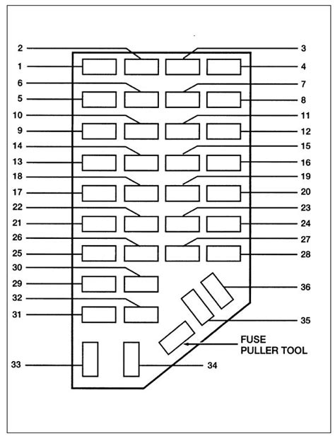 1999 ford ranger 4 by fuse box diagram 