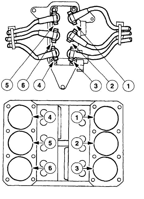 1999 ford ranger spark plug wiring diagram 