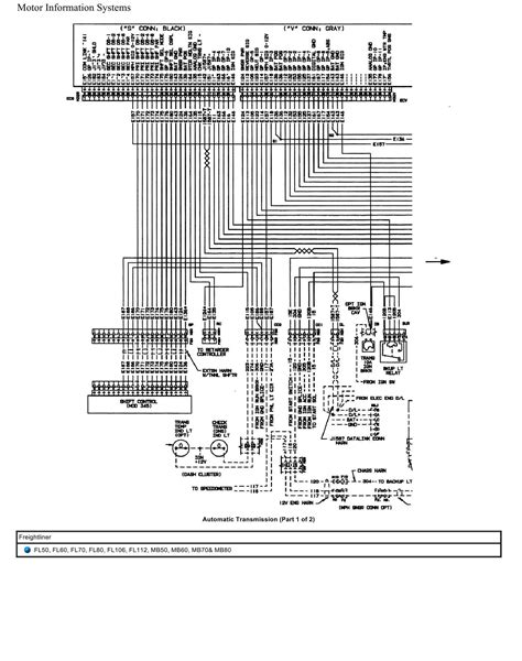 1999 freightliner fl60 wiring diagram 