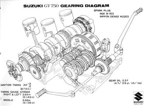 1999 gsxr 750 engine diagram 