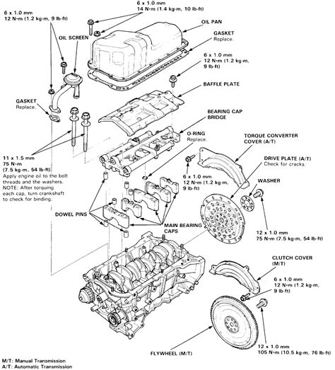 1999 honda accord engine oil system diagram 