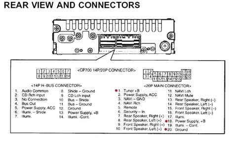1999 honda accord stereo wiring diagram 