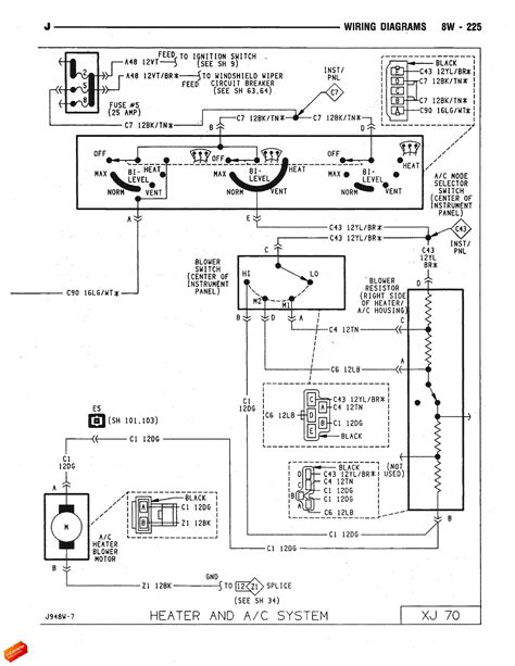 1999 jeep wrangler blower wiring diagram 