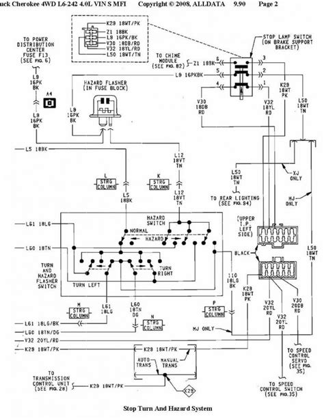 1999 jeep xj wiring diagrams 