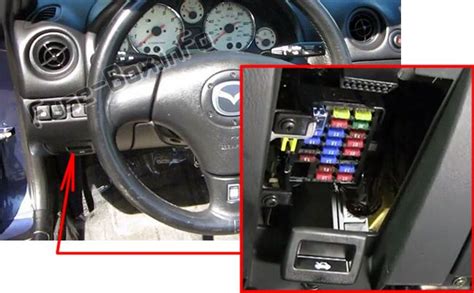 1999 mazda miata fuse box schematic 