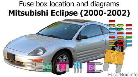 1999 mitsubishi eclipse fuse box diagram 