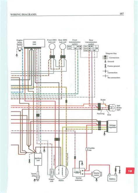 1999 polaris ranger 500 wiring diagram 