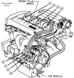1999 saturn sc1 engine diagram 