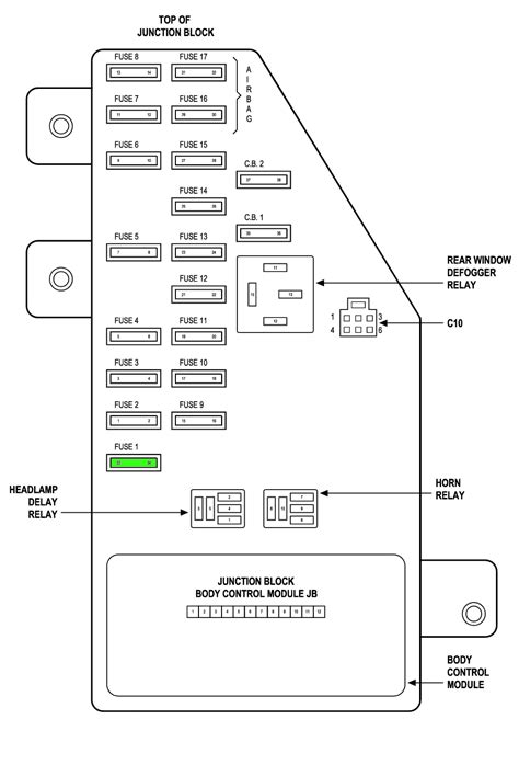 1999 sebring fuse box diagram 