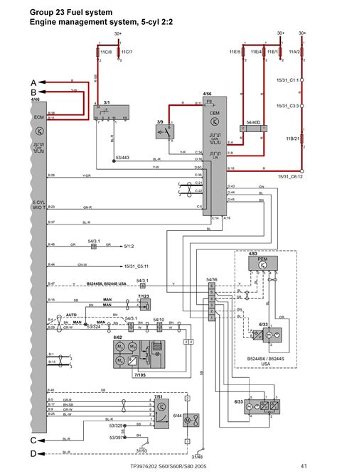 1999 volvo s80 t6 wiring diagram 