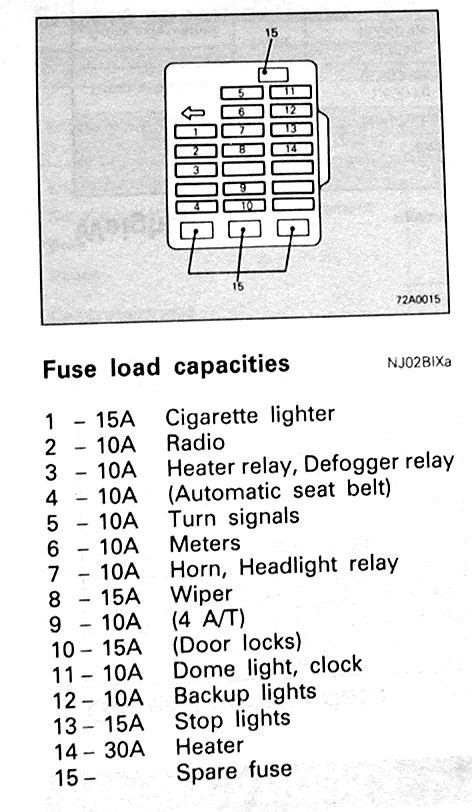 1g 2g fuse box diagrams cover diagram fuses dsmtuners 