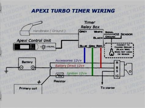 2 0t gti turbo timer wiring diagram 