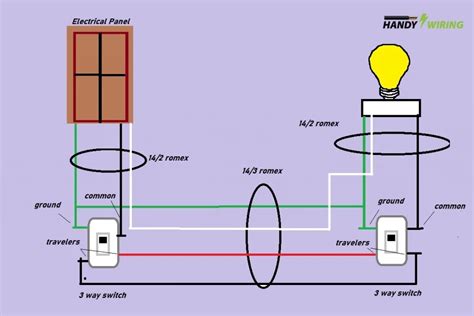 2 3 Way Switch Wiring Diagram