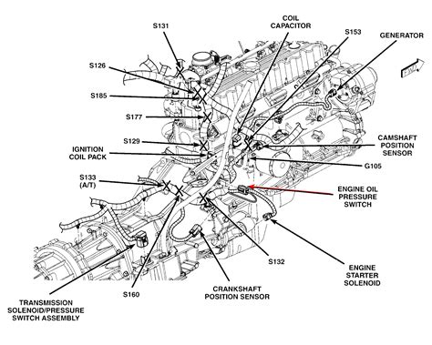 2 5l Jeep Engine Wiring Diagram