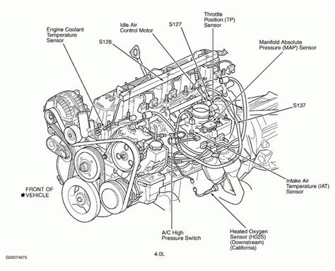 2 5l jeep engine diagram 