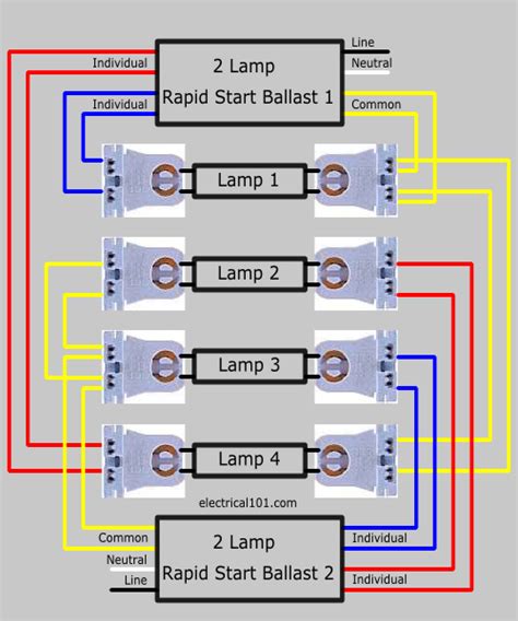 2 Ballast With 4 Lamps Wiring Diagram