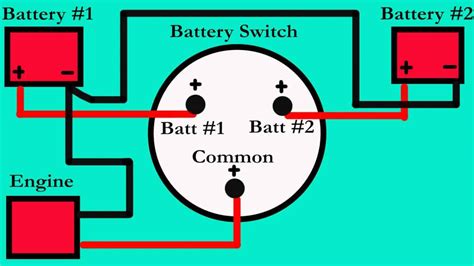 2 Battery Switch Wiring Diagram