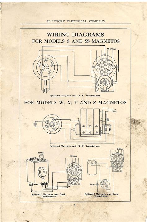 2 Cylinder Wisconsin Engine Wiring Diagram