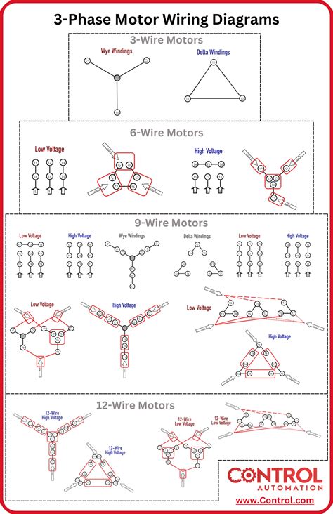 2 Phase 3 Wire Motor Wiring Diagram