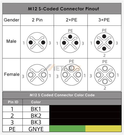 2 Pin Connector Wiring Diagram