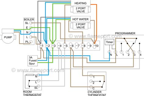 2 Port Valve Wiring Diagram