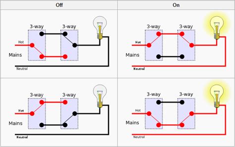 2 Position Switch Wiring Diagram