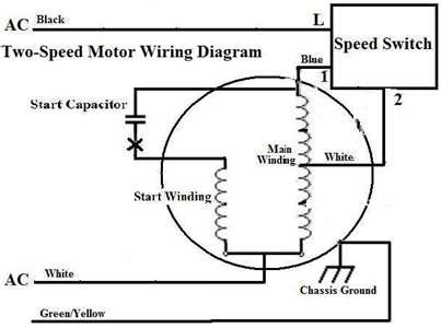 2 Speed Electric Motor Wiring Diagram