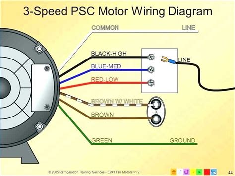 2 Speed Fan Motor Wiring Diagram