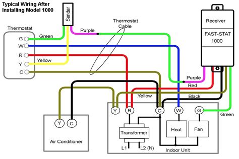 2 Stage Heat Thermostat Wiring Diagram Free Picture