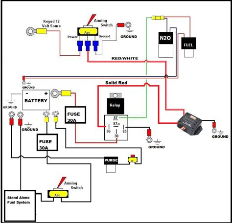 2 Stage Nitrous On Wiring Diagram