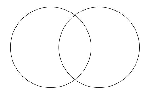 2 Venn Diagram Template