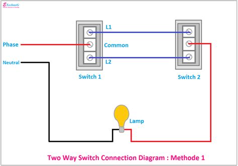 2 Way Light Switch Wiring Diagram How To Wire