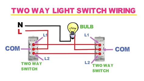 2 Way Switch Wiring Diagram India